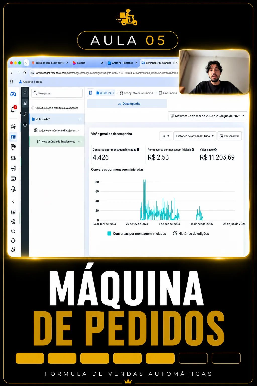 Aula 05 — Como criar anúncios que lotam seu WhatsApp