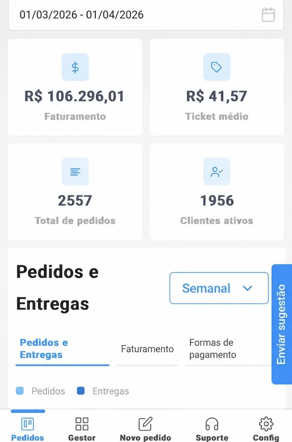 Pedro Custódio 8